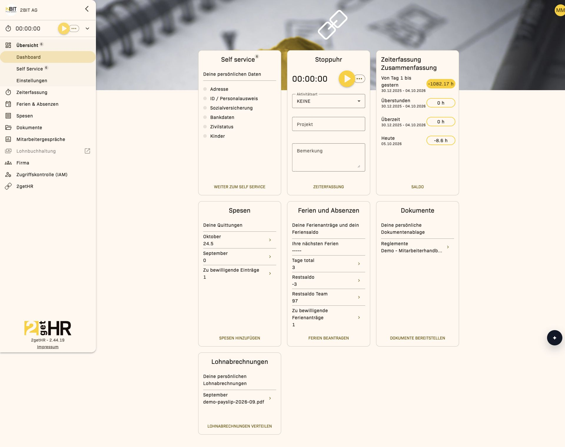 Dashboard-Übersicht