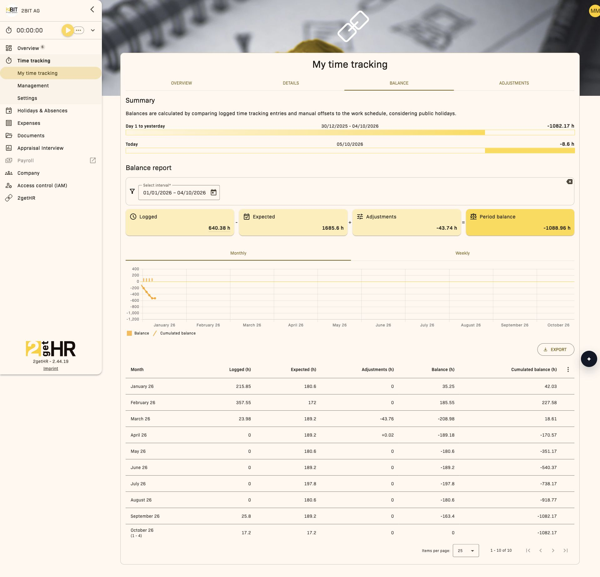 Monthly and weekly balance for your own time tracking