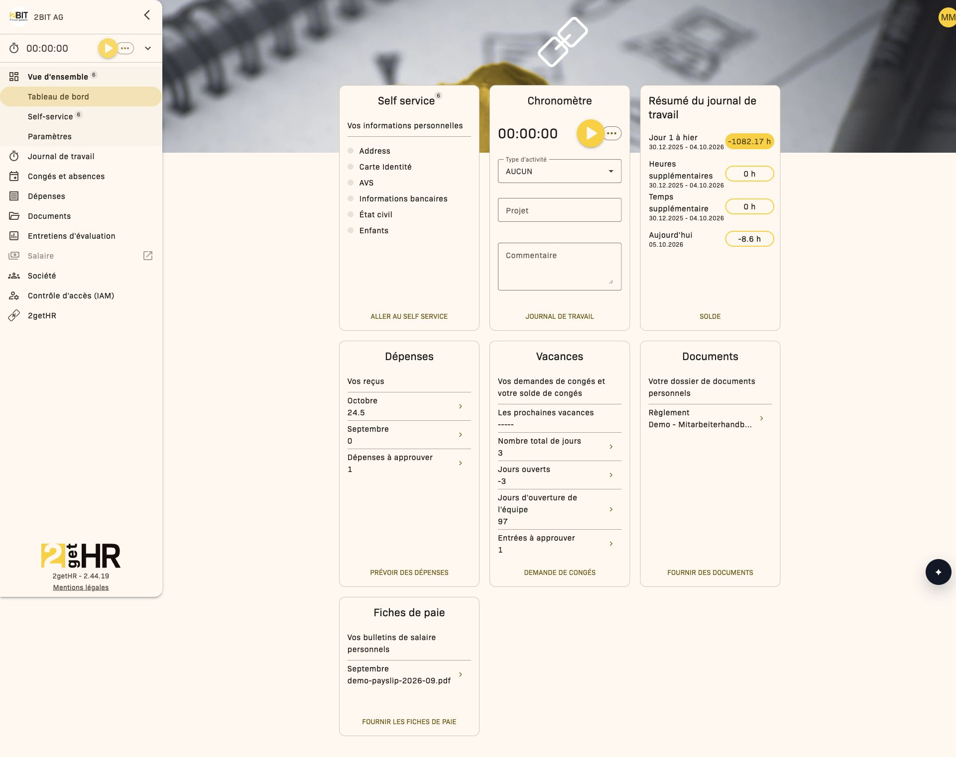 Aperçu du tableau de bord