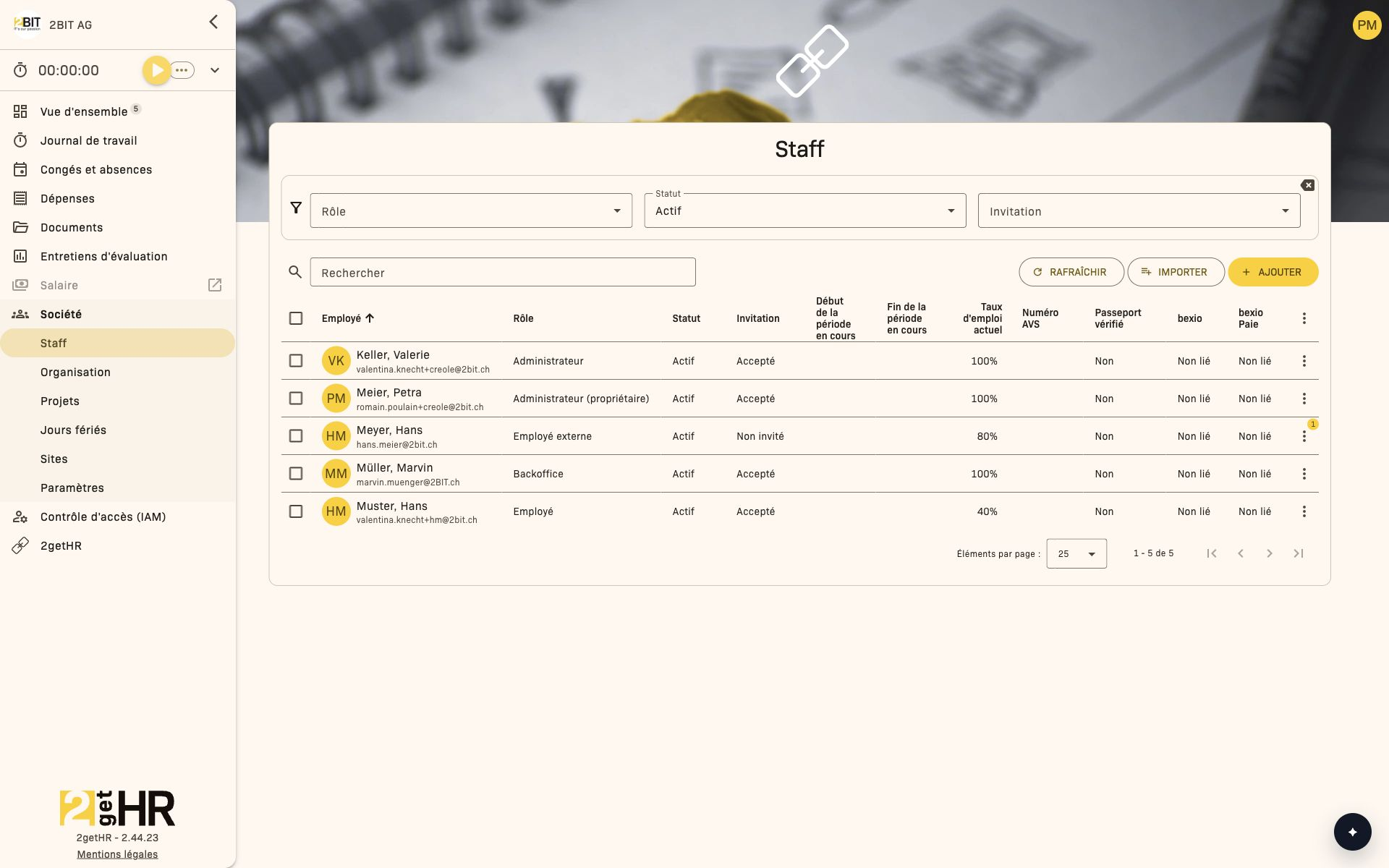 Aperçu de la gestion du personnel